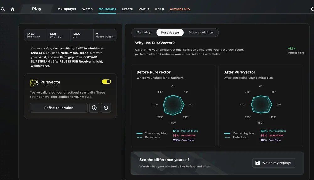 キャリブレーション後に表示されるBefore/Afterグラフ